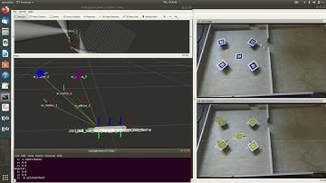 Event-Triggered Consensus Control for Multi-Robot Systems with Cooperative Localization