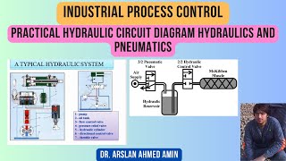 Practical Hydraulic Circuit Diagram Hydraulics and Pneumatics Industrial Process Control