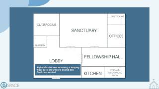 Facility Walkthrough