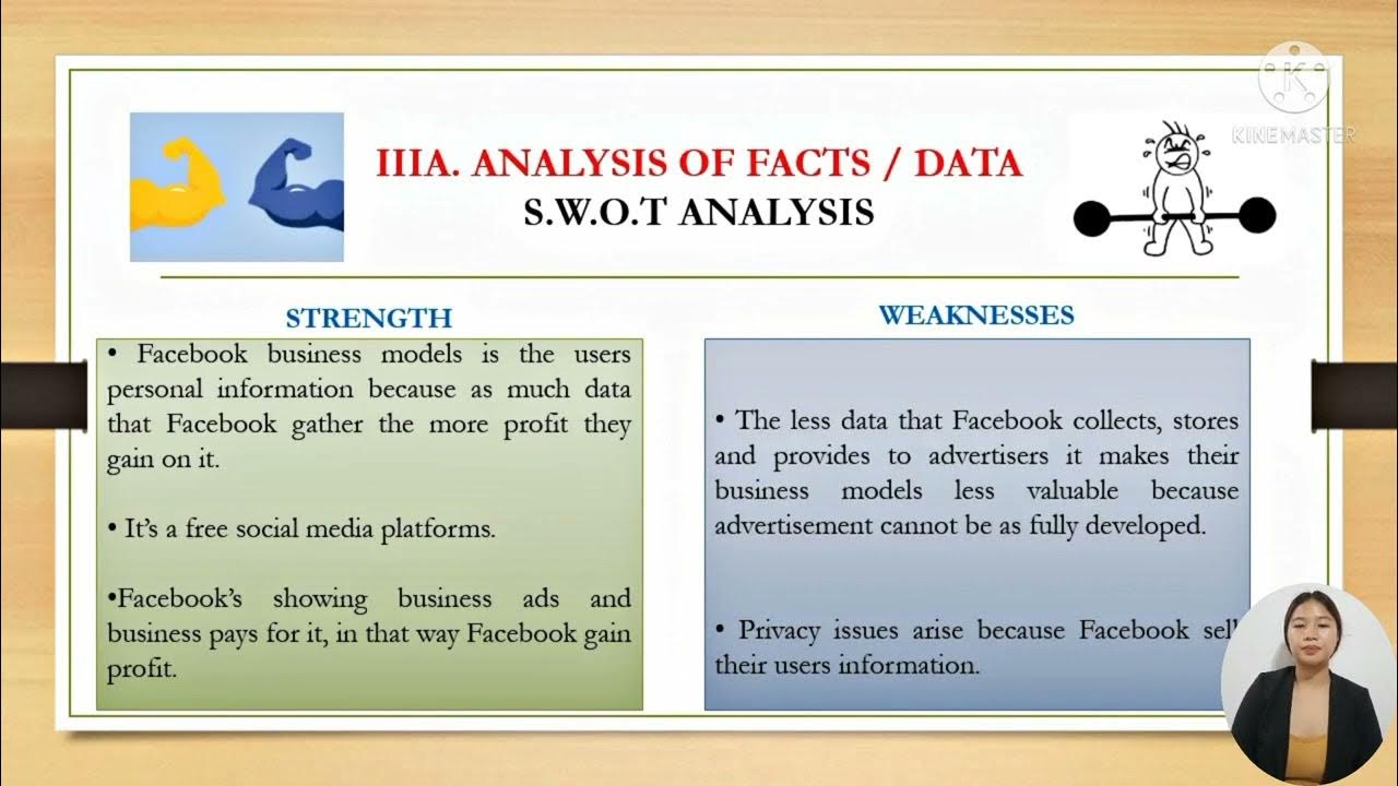 case study facebook privacy what privacy