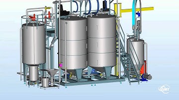 JBT Secondary Processing - Ketchup Line (CAD animation) [010-07]