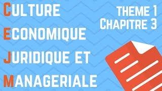 CEJM - Th1 Chap3 : Le contrat, un outil qui sécurise l'entreprise