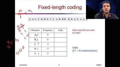 23 - Greedy Algorithms | Huffman Coding