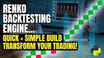 Build a Renko Backtesting Engine in Python — Fast, Simple, Game-Changing Trading Edge