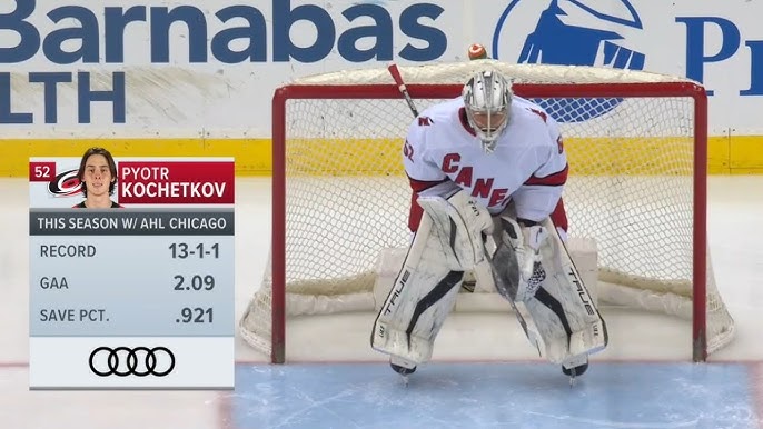 Meet Pyotr Kochetkov, the Hurricanes' new goalie who loves to fight