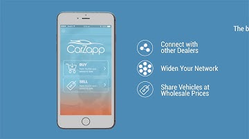 Discover CarZapp - Australia