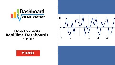 Real time dashboard - How to create a real-time dashboard in PHP without programming