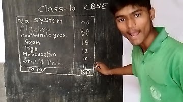 Class 10th maths syllabus| CBSE board || syllabus for 2022-23 cbse board class 10 maths||