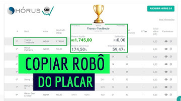 Método SIMPLES de Criar um ROBÔ DAY TRADE para OPERAR EM CONTA REAL - Estratégia Hórus SmarttBot.
