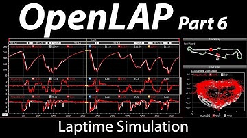 OpenLAP Lap Time Simulator Part 6: Lap time simulation