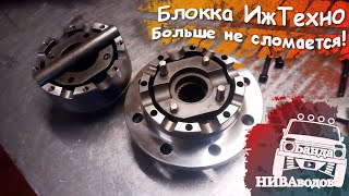 видео: Блокка Ижтехно. Корпус больше не сломается картинка: Блокка Ижтехно. Корпус больше не сломается