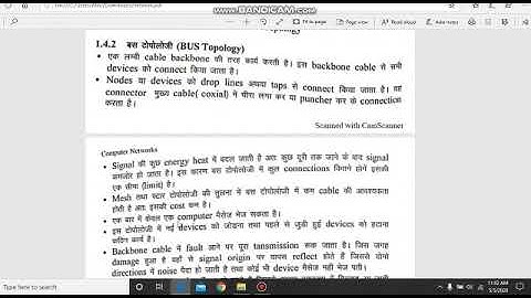105 | Computer and IT Fundamentals | Networks Topology by Kapil Kumar Jyani