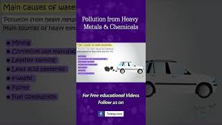 Water Pollution | Causes of Water Pollution, Pollution from Heavy Metal & Chemicals, Science #shorts