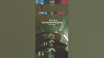 HOW YOU SHOULD USE MAVERICK