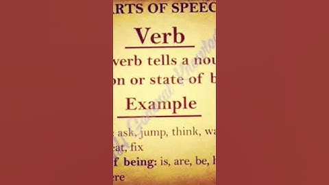 Part of speech #english #learnenglish #kppsc #css #englishgrammar  #fpsc #viral #subscribe #etea