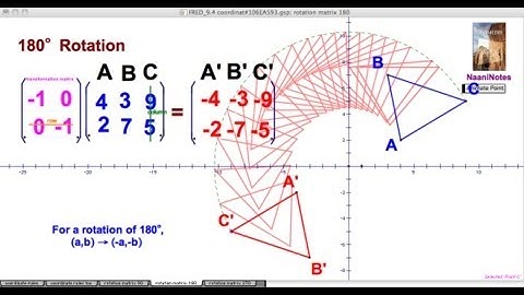 9.4 GSP Coordinate Rotations Activity