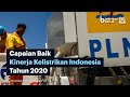 Capaian baik kinerja kelistrikan indonesia tahun 2020
