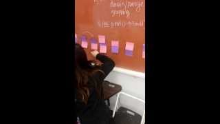 II. Collaborative Note Taking (Collaboration Phase) Profile