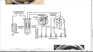 Kettering igntion system, distributor, points and condenser explained E22