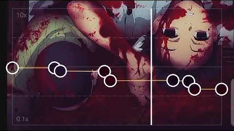 Unity - Alan Walker X Demon Slayer   - Capcut