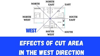 पश्चिम दिशा कट एरिया ~ Cut Area in West direction ~ वास्तु दोष और उपाय