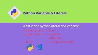 Python Variable and Literals