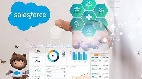 Hospital to patient Journey salesforce health cloud