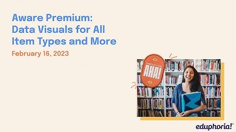 Aware Premium: Data Visuals for All Item Types and More