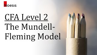 CFA Level 2 | Economics: The MundellFleming Model