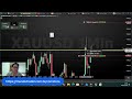 Live da Filantropia - Operando ao vivo - Bitcoin , Ouro , Hk50 e Nasdaq #33