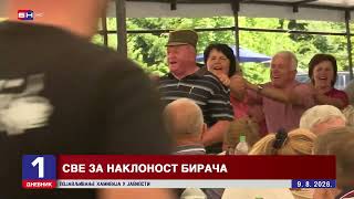 Preuranjena Kampanja I Zloupotreba Javnih Resursa Na Svakom Koraku