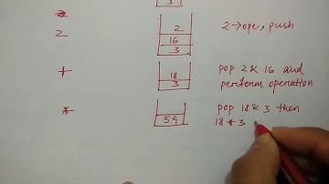 Evaluation of Postfix expression | HINDI | Lec-21 | DS | Niharika Panda