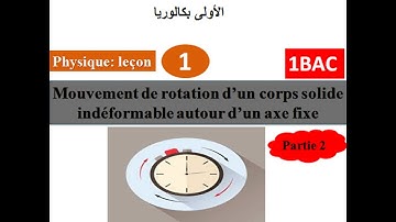 Mouvement de rotation d