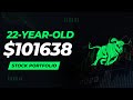 "Massive Tech Sell Off! Here’s My Game Plan for Investing Now"