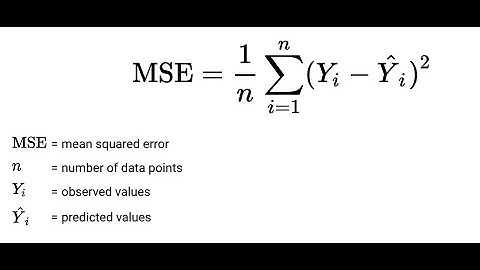 Mean Square Error significance in Machine Learning
