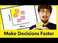 Product Design Process: SOLVE PROBLEMS AND MAKE DECISIONS FAST (Lightning Decision Jam) | AJ&Smart