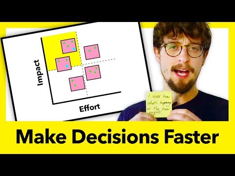Product Design Process: SOLVE PROBLEMS AND MAKE DECISIONS FAST (Lightning Decision Jam) | Aj&Smart