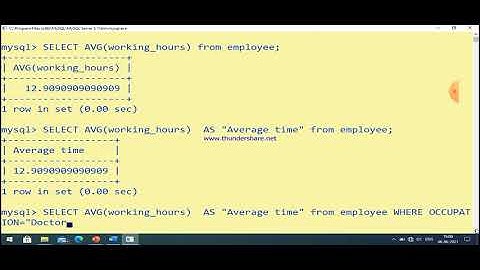 Class XII Informatics Practices 9 06 2021 By Mr  Praveen Singh