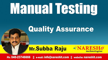 Quality Assurance | Manual Testing Tutorial | Mr.Subba Raju