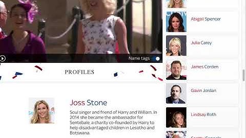 AI and machine learning in journalism