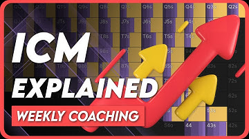 Visualizing ICM in Poker