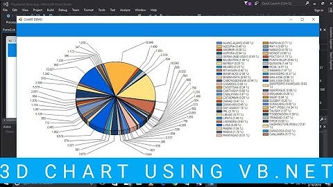 3D Chart Using VB.Net And MySql