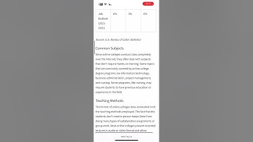 best online msw programs cswe accredited