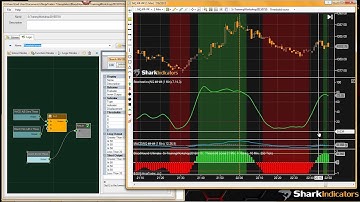 BloodHound Workshop - How the Threshold Solver Works & Reading Signals from 3rd Party Indicators