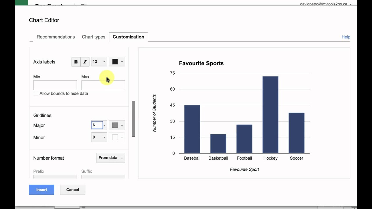 How To Make A Chart In Google