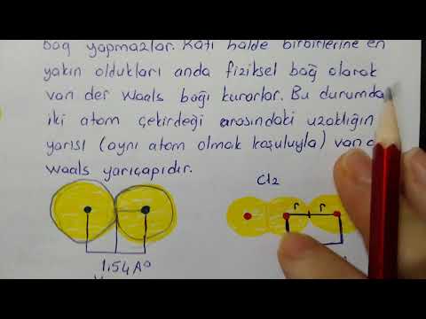 Atom Yarıçapı Kovalent Yarıçap İyonik Yarıçap Van der Waals Yarıçapı