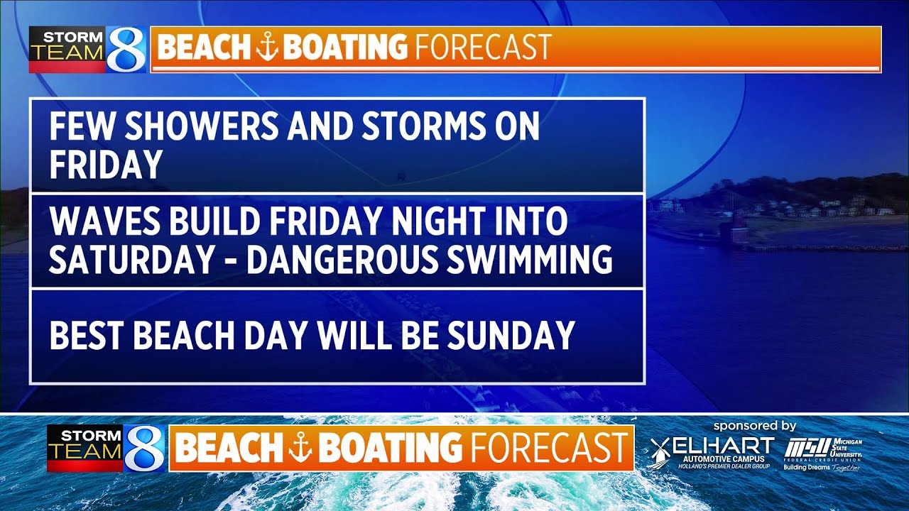 Beach and Boating forecast: July 22, 2021