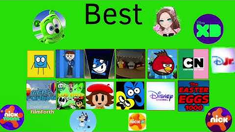 My Best To Worst Users List