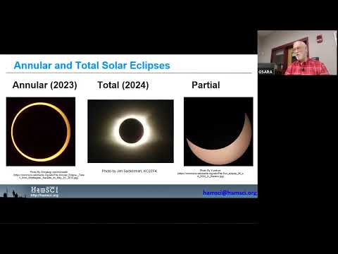 KD1LE - Stan Pozerski  Eclipse Ionospheric Science Contesters, HF Operators and SWLs