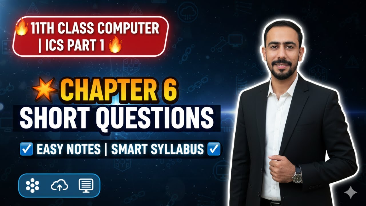 11th Class Computer Chapter 6 Short Questions | Emerging Technologies ...
